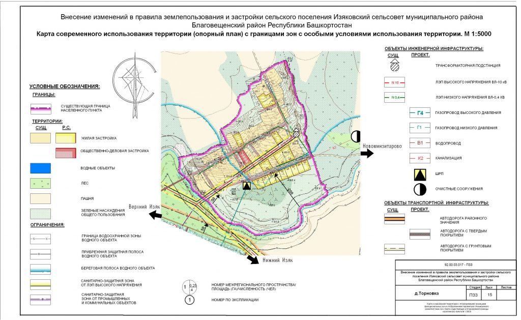 Генеральный план мишкинского сельского поселения